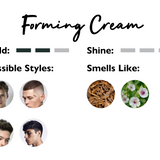 Forming Cream