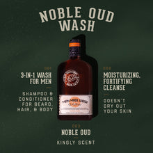 Innles mynd í myndavísara,  18.21 Man Made Wash Noble Oud
