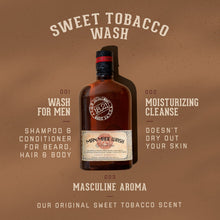 Innles mynd í myndavísara,  Sweet Tobacco Wash
