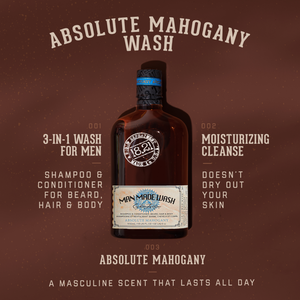 18.21 Man Made Wash Absolute Mahogany